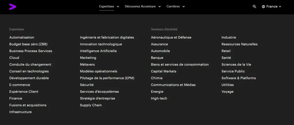 L’image affiche un menu déroulant du site d’Accentu, présentant ses domaines d’expertise et ses secteurs d’activité. À gauche, une liste inclut des compétences comme automatisation, intelligence artificielle, cybersécurité, marketing, supply chain et stratégie d’entreprise. À droite, une section dédiée aux secteurs d’intervention couvre des industries variées comme l’aéronautique, la banque, la santé, le retail et les ressources naturelles. L’interface est sobre, avec un fond noir et un texte blanc, structuré en colonnes pour une lecture claire.