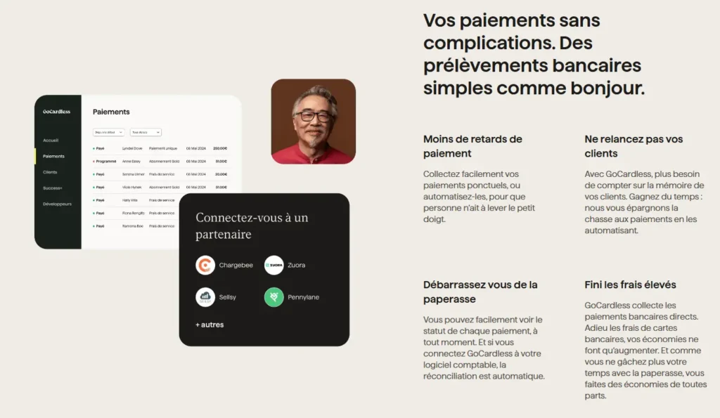 La page présente quatre avantages clés : moins de retards de paiement, zéro relance client, fin de la paperasse, et réduction des frais élevés. À gauche, une interface montre les paiements reçus et une boîte noire affiche des logos de partenaires (Sellsy, Pennylane, etc.). L'ensemble illustre une gestion simplifiée et automatisée des encaissements.