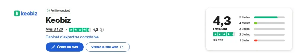 avis keobiz