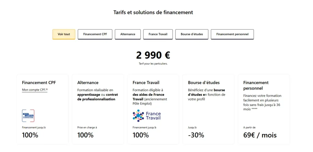 L’image présente les options de financement pour la formation technicien informatique chez Studi, affichée au prix de 2 990 €. Plusieurs solutions sont proposées : CPF, alternance, France Travail, bourse d’études (jusqu’à -30 %), et paiement personnel à partir de 69 €/mois. La prise en charge peut aller jusqu’à 100 % selon les cas.