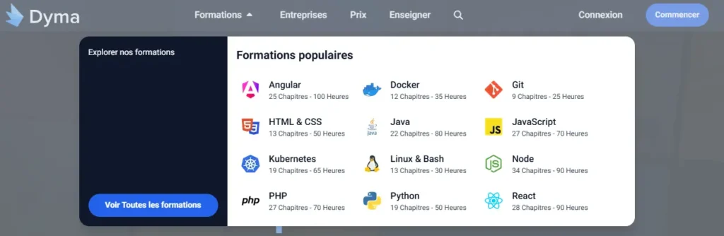 L'image montre un menu déroulant du site Dyma affichant les formations populaires proposées. Chaque formation est accompagnée de son logo, du nombre de chapitres et du temps estimé en heures pour la compléter. Parmi elles, on retrouve Angular (100h), JavaScript (70h), Node.js (90h), Python (50h), Docker (35h), React (90h), et d'autres. Un bouton bleu en bas permet d'accéder à toutes les formations.