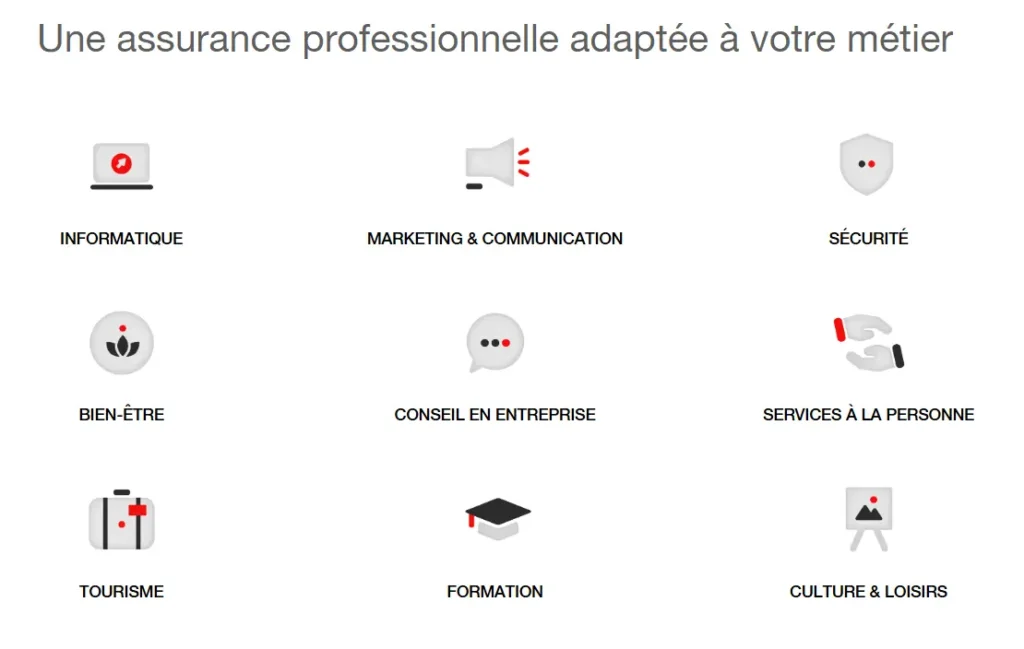 Cette image présente les différents secteurs d'activité pour lesquels Hiscox propose une assurance professionnelle adaptée. On y voit neuf icônes réparties en trois lignes représentant des métiers comme : – Informatique, Marketing & Communication, Sécurité, – Bien-être, Conseil en entreprise, Services à la personne, – Tourisme, Formation, et Culture & Loisirs. Chaque domaine est illustré par une icône simple et épurée, avec des touches de rouge et noir.