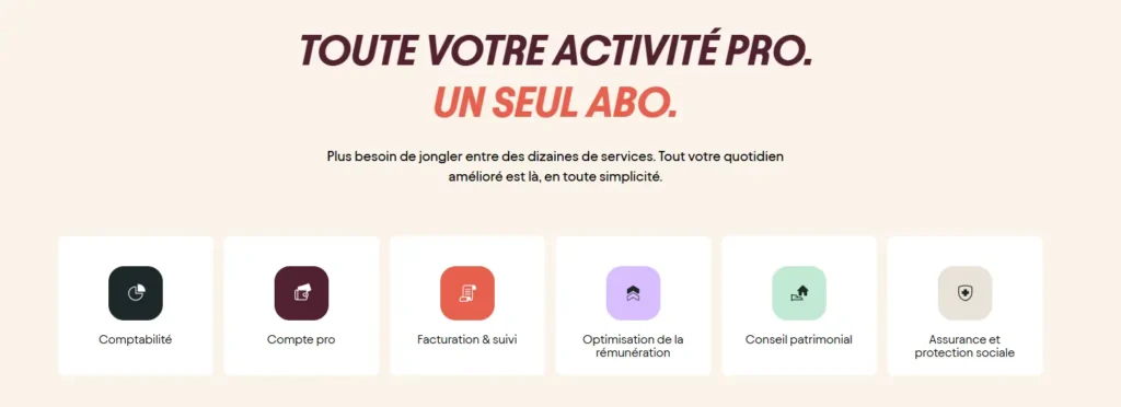 L'image met en avant l'offre Hiway sous le slogan "TOUTE VOTRE ACTIVITÉ PRO. UN SEUL ABO.", soulignant la simplicité et l’efficacité de leurs services. En dessous, six blocs détaillent les solutions proposées : comptabilité, compte pro, facturation et suivi, optimisation de la rémunération, conseil patrimonial, et assurance et protection sociale. L’objectif est clair : centraliser la gestion des freelances en une seule plateforme pour un quotidien simplifié.