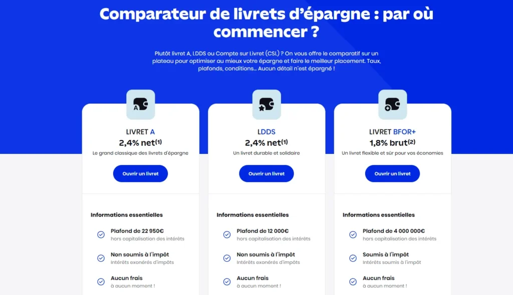 L’image présente un comparateur de livrets d’épargne de BforBank avec trois options : le Livret A (2,4 % net), le LDDS (2,4 % net) et le Livret BFOR+ (1,8 % brut). Chaque livret affiche ses caractéristiques, comme le plafond d’épargne, la fiscalité et l’absence de frais. Les boutons bleus permettent d’ouvrir un livret directement.
