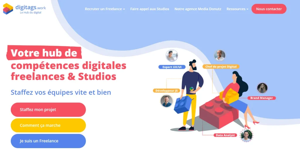 L’image est une bannière web colorée du site Digitags.work, une plateforme de freelances et studios digitaux. On y voit un titre accrocheur en rouge annonçant un hub de compétences digitales, avec des boutons d’action pour staffer un projet, découvrir le fonctionnement et s’inscrire en freelance. Sur la droite, une illustration montre deux personnages construisant un projet, reliés à plusieurs profils de freelances spécialisés (Expert UX/UI, Développeur JS, Chef de projet Digital, Brand Manager, Data Analyst).