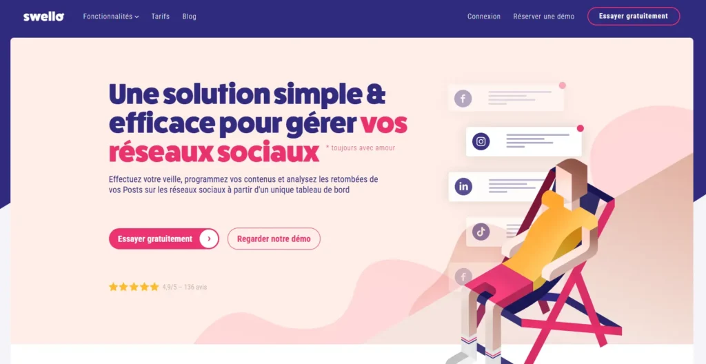 L'image est une page d'accueil du site Swello, une plateforme de gestion des réseaux sociaux. Elle présente un design coloré avec un titre en gros caractères annonçant une solution simple et efficace pour gérer ses réseaux sociaux. À droite, une illustration stylisée montre une personne s'étendant sur une chaise longue, avec des bulles représentant les interactions sur différentes plateformes comme Facebook, Instagram, LinkedIn et TikTok.