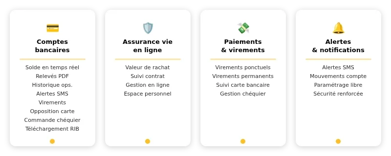 Infographie Direct Écureuil