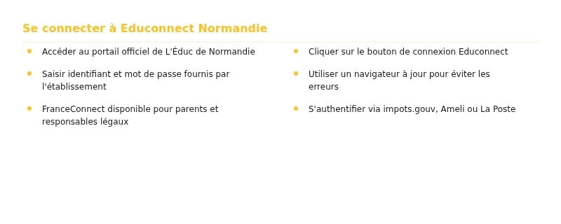 Infographie educonnect normandie