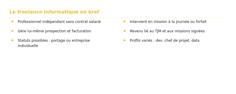 Infographie freelance info
