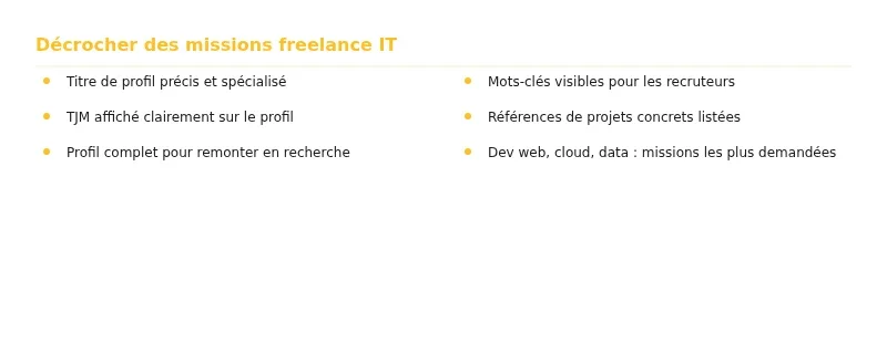 Infographie freelance info