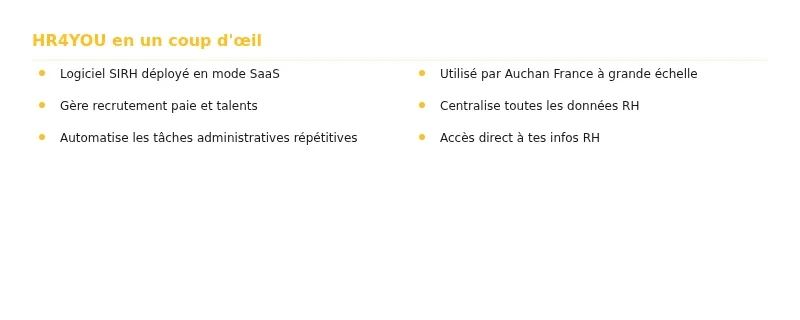 Infographie hr4you