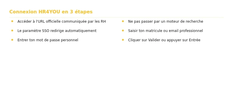Infographie hr4you