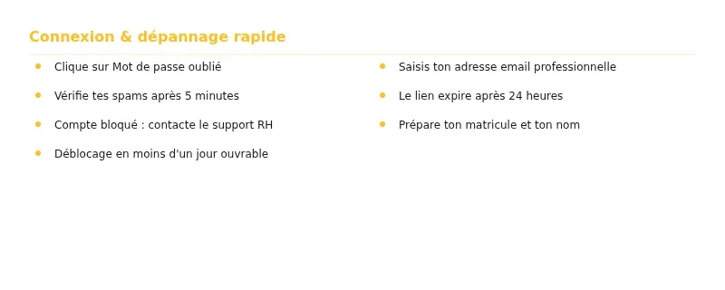 Infographie hr4you