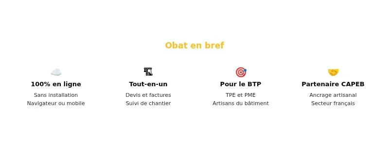Infographie obat